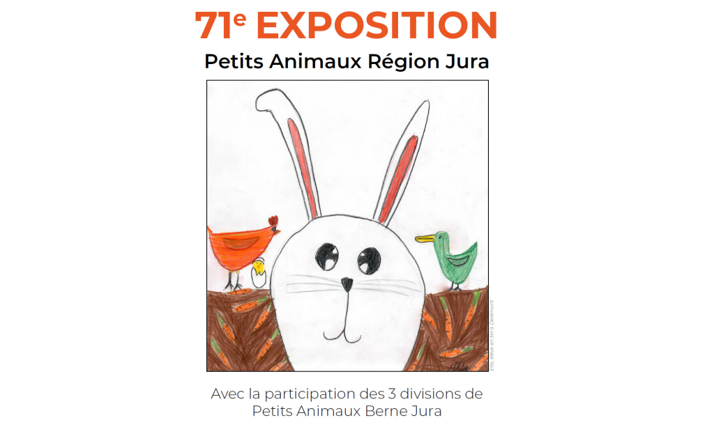 Ausstellung KTBJ - Rangliste